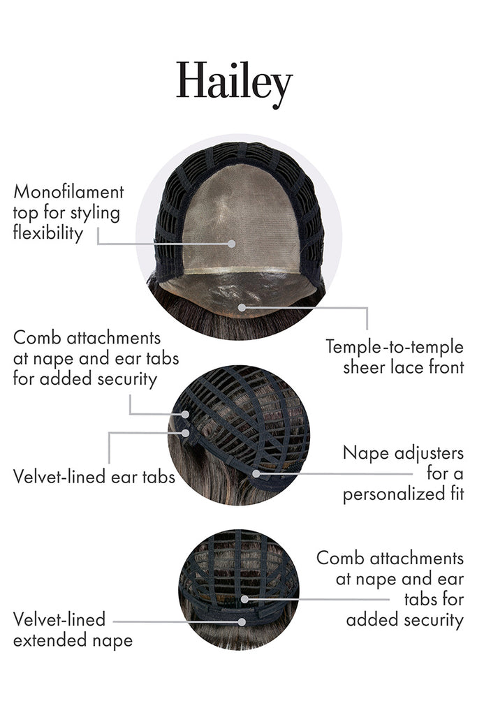 Cap construction diagram of Hailey, a monofilament top with temple-to-temple sheer lace front and velvet lined ear tabs. This cap includes a velvet lined extended nape and wefted sides and back.