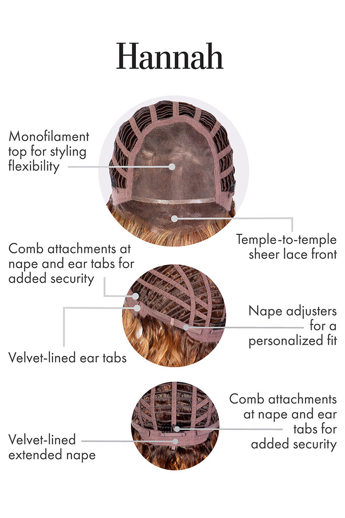 Cap construction diagram of Hannah, a monofilament top, temple-to-temple sheer lace front and adjusters at the nape. This cap also includes velvet-lined ear tabs and a velvet-lined extended nape.