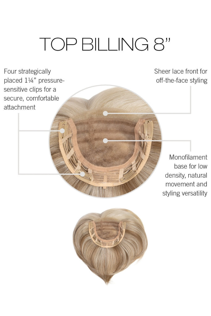Cap construction diagram of Top Billing 8"