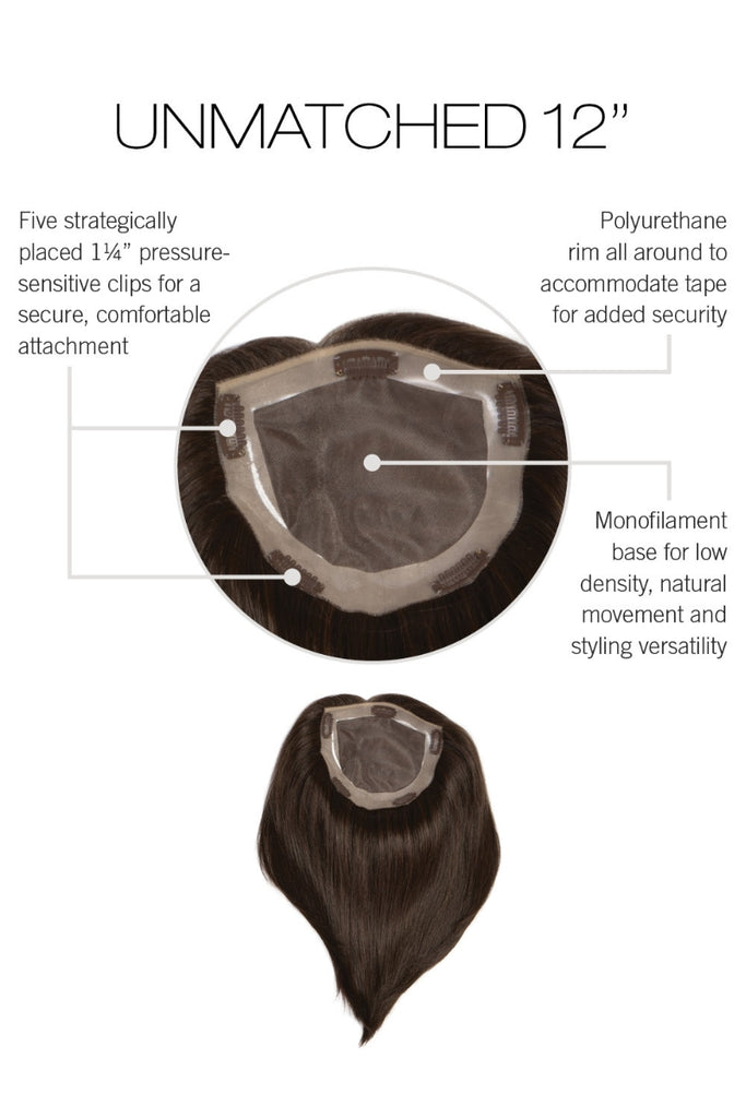 Cap construction diagram for Unmatched 12".