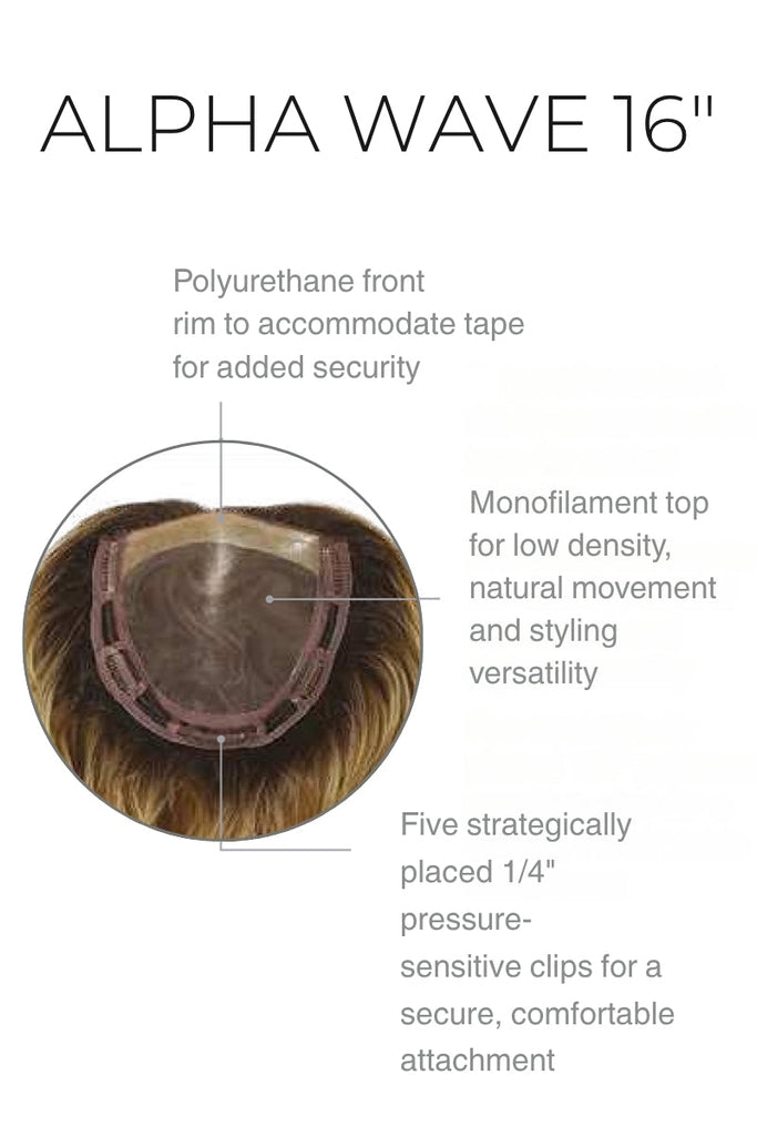 Close up of monofilament top cap construction.