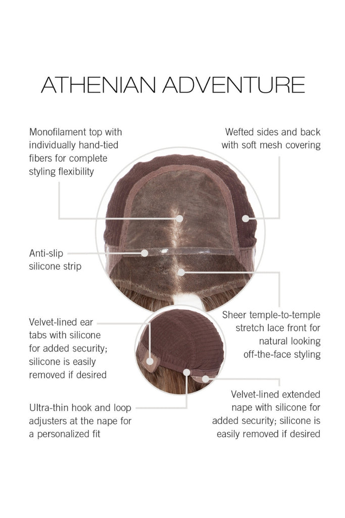 Cap construction diagram showing Athenian Adventure by Raquel Welch wigs.