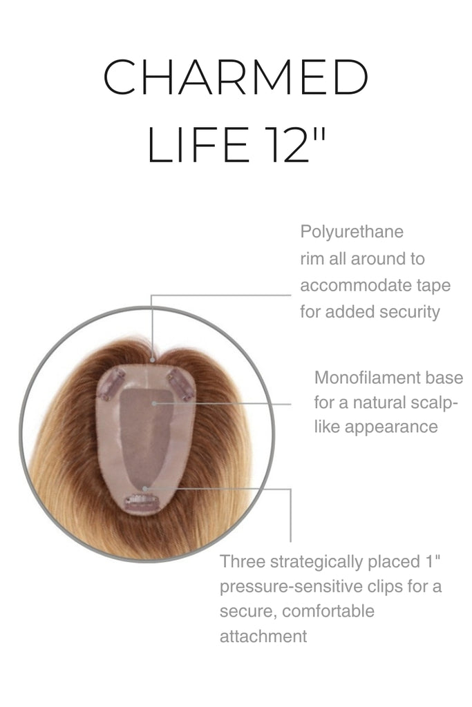Close up of monofilament base.