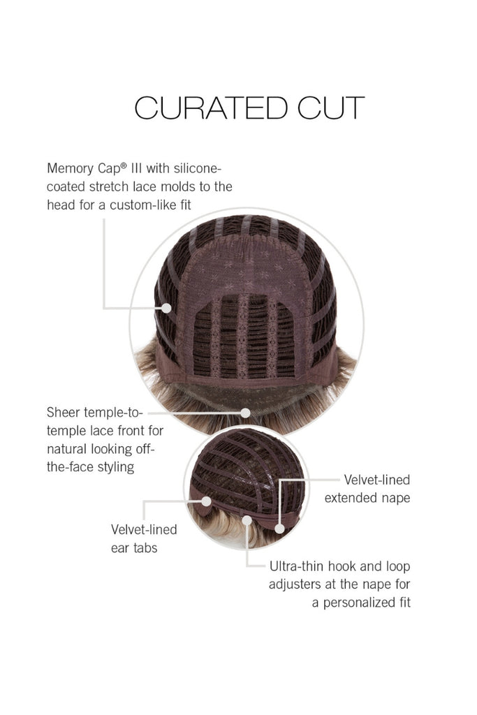 Cap construction diagram showing Curated Cut by Raquel Welch wigs.