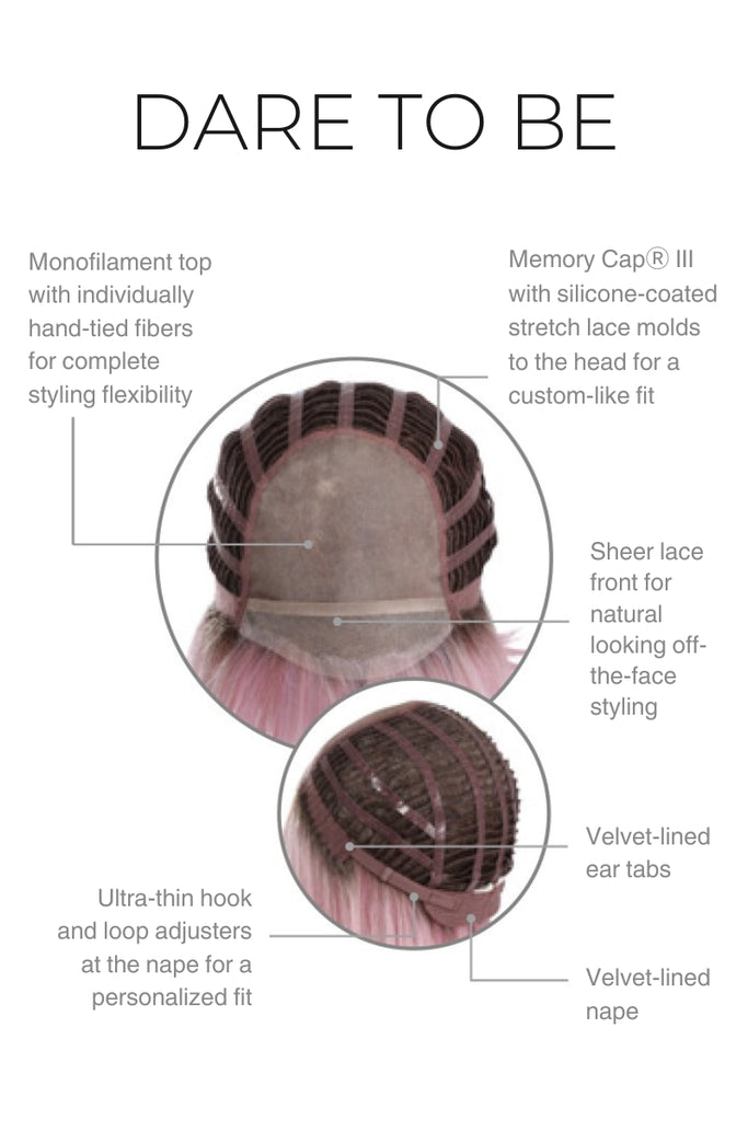Close up of monofilament top and lace front.