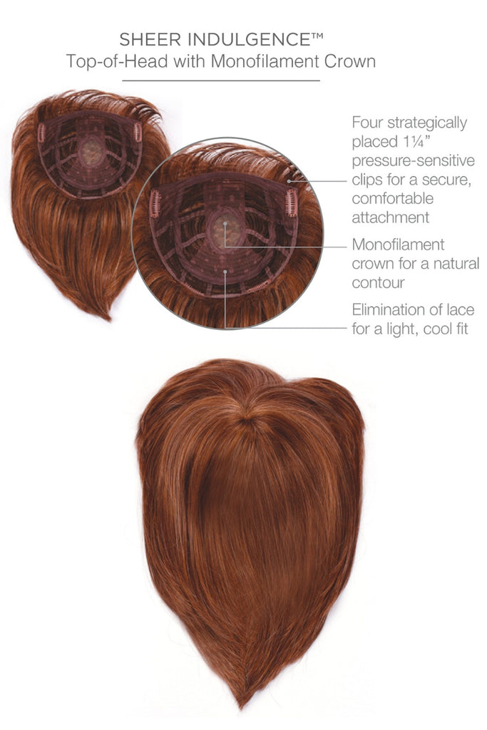 Cap Construction of Faux Fringe by Raquel Welch.