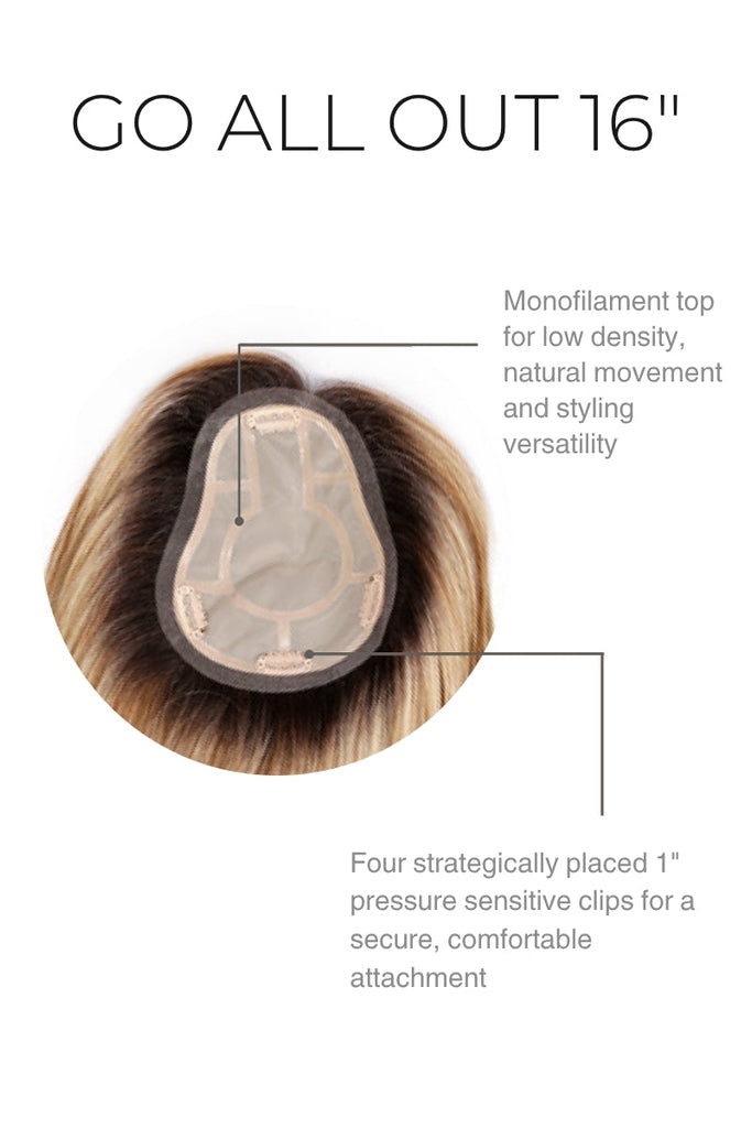 Close up of monofilament base.