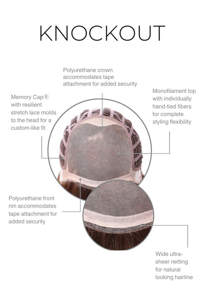 Close up of monofilament top and lace front.