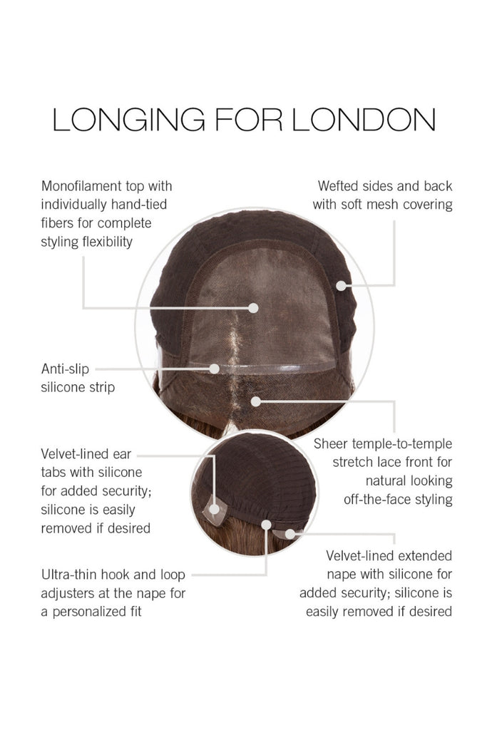 Cap construction diagram showing Longing for London by Raquel Welch.