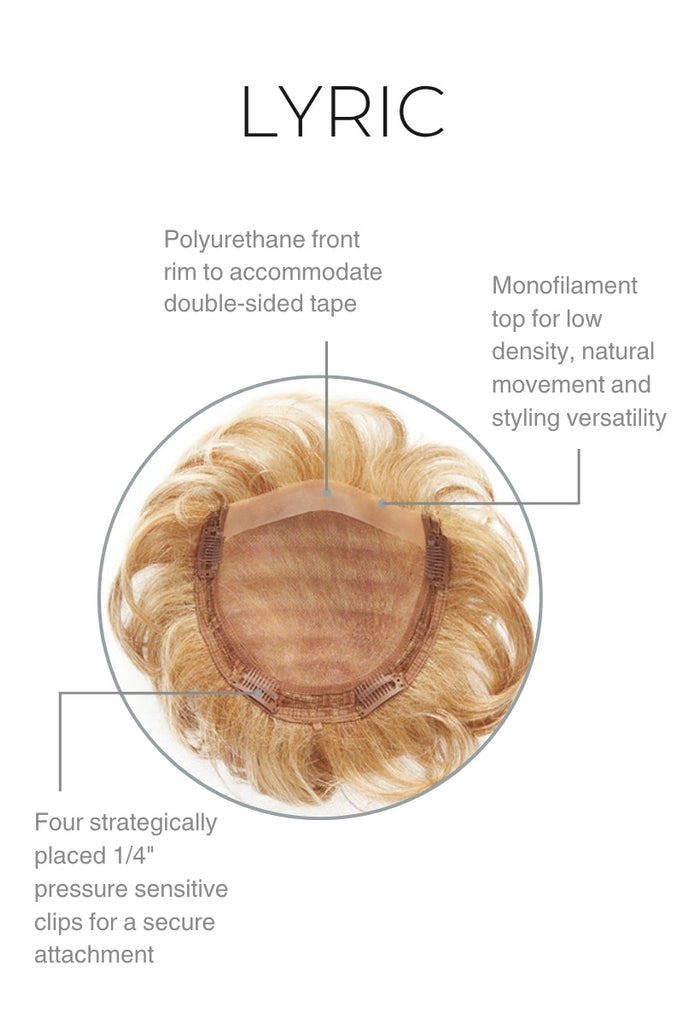 Cap construction diagram showing the monofilament base.