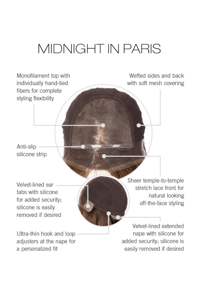 Cap construction diagram showing Midnight in Paris by Raquel Welch wigs.