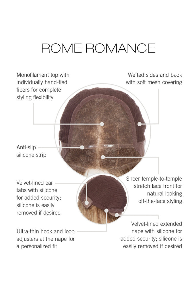 Cap construction diagram showing Rome Romance by Raquel Welch wigs.