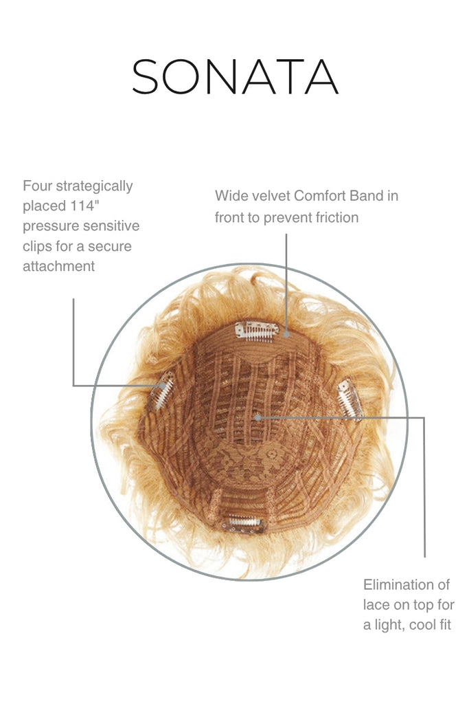 Diagram of wefted cap construction.