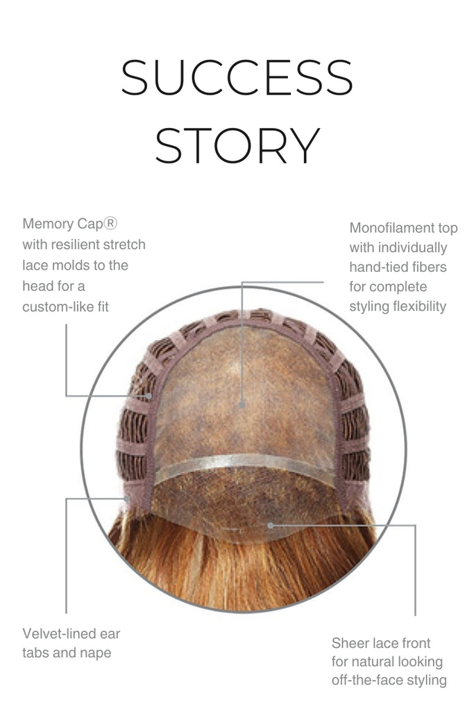 Close up of monofilament top and lace front.