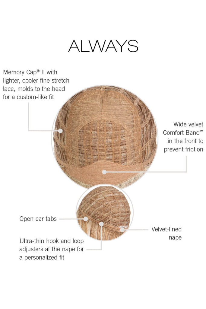 Close up of capless cap construction.