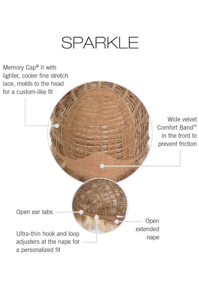 Close up of capless cap construction.