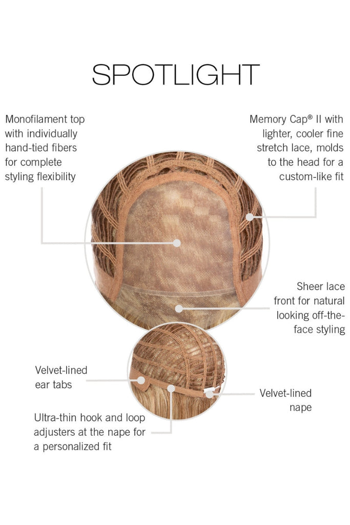 Close up of monofilament top and lace front cap.