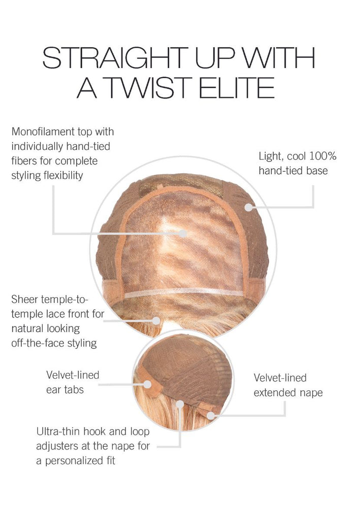 Straigth Up with a Twist Elite cap construction diagram showing the monofilament top, extended lace front and hand tied cap.