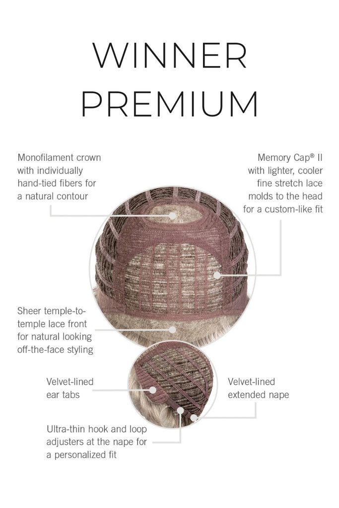 Close up of monofilament crown and lace front cap.