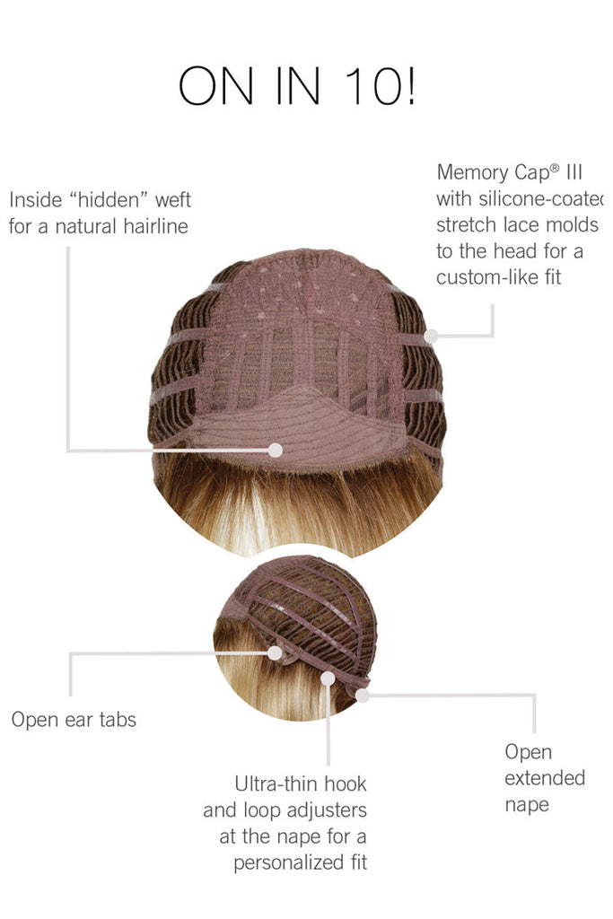 Cap Construction photo of On in 10 by Raquel Welch.