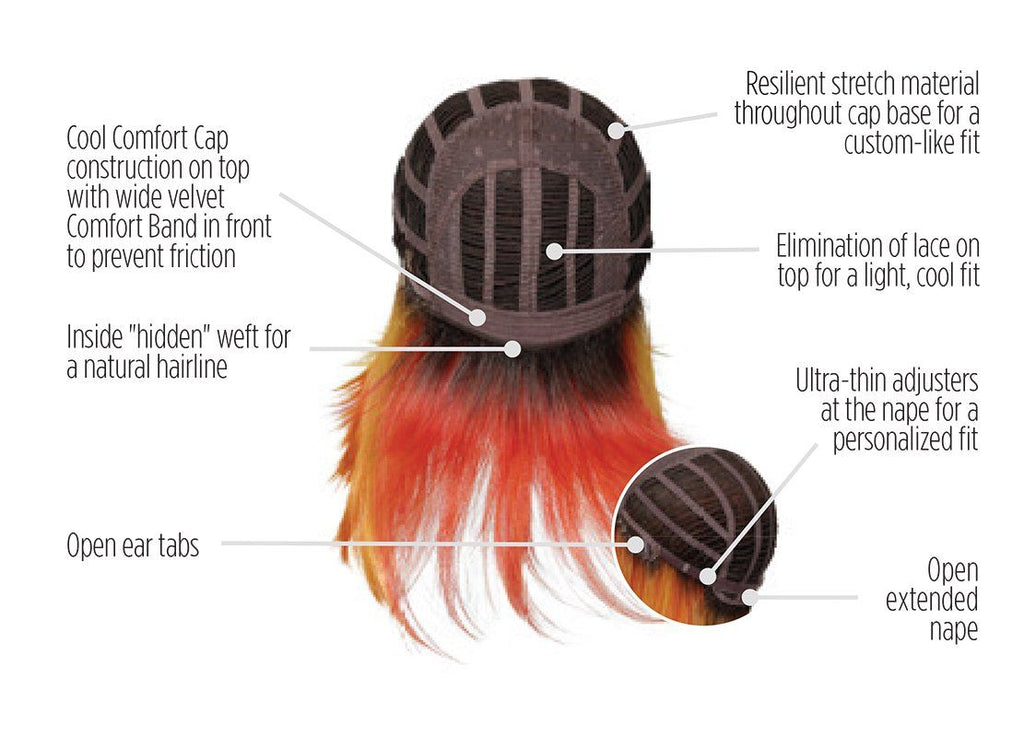 Hairdo Wigs Fantasy Collection - Fierce Fire (#HDFIERCEFIRE) wig Hairdo by Hair U Wear   