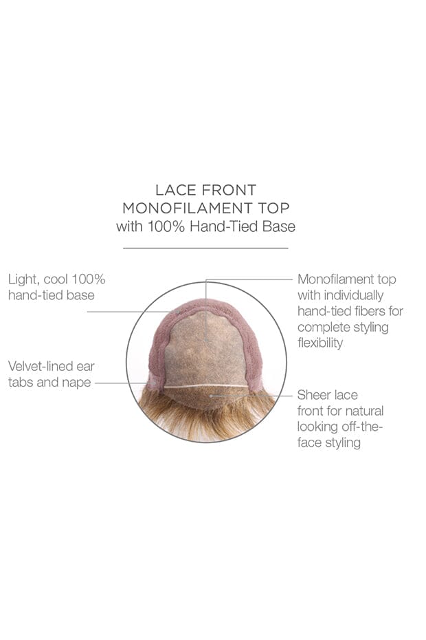 Inside cap view of Raquel Welch wig Upstage Petite 13.