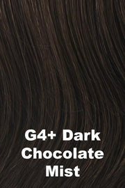 Color Dark Chocolate Mist (G4+) for Gabor wig Fortune.  Darkest brown with very subtle medium brown highlights.