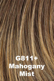 Color Mahogany Mist (G811+) for Gabor wig Commitment Large.  Cool medium brown base with honey and golden beige highlights.